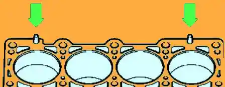 Центровочные штифты