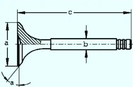 Размеры клапанов 