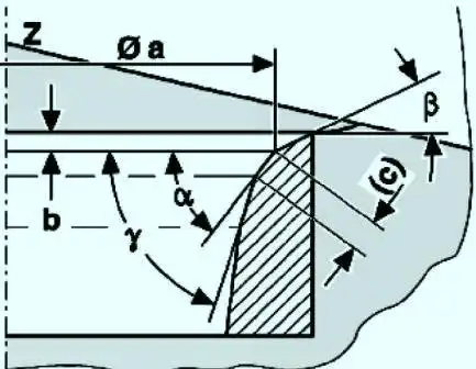 Схема обработки выпускного клапана