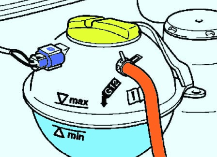 Как долить антифриз на фольксваген пассат и как заменить охлаждающую жидкость фольксваген пассат б6