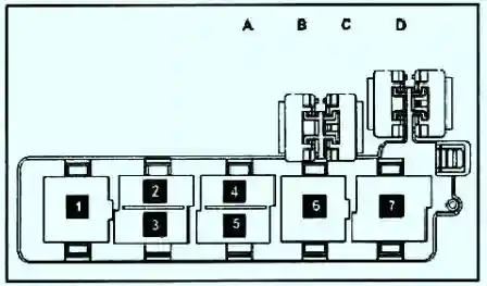 Реле и прерыватели слева под панелью приборов