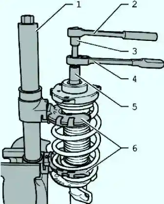 Установка приспособления для стяжки пружины