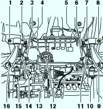 Крепление рулевого механизма, стабилизатора и подрамника