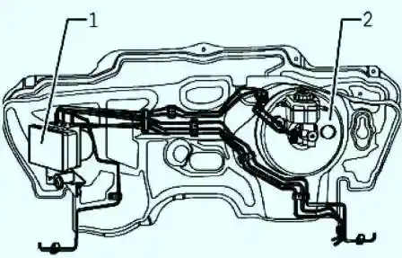 Расположение контура ABS