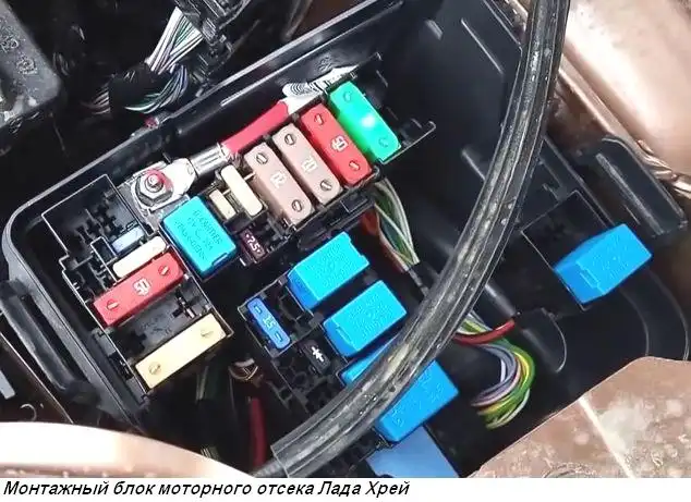 Предохранители и реле автомобиля Лада Хрей