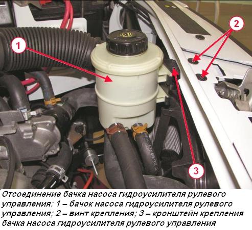 Отсоединение бачка насоса гидроусилителя рулевого управления Lada Xray 