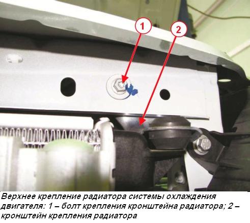 Верхнее крепление радиатора системы охлаждения двигателя Lada Xray 
