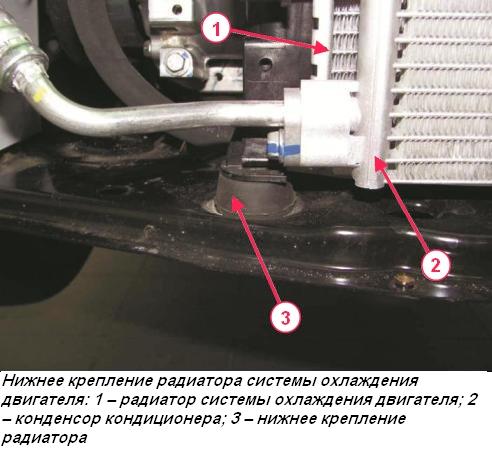 Нижнее крепление радиатора системы охлаждения двигателя Lada Xray 