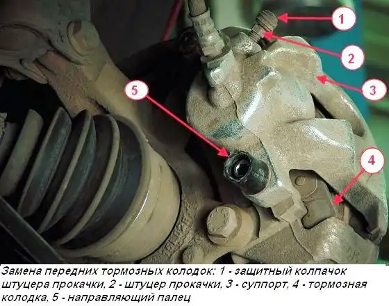 Как заменить передние тормозные колодки Лада Хрей