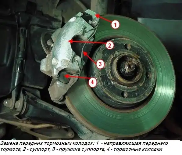 Как заменить передние тормозные колодки Лада Хрей