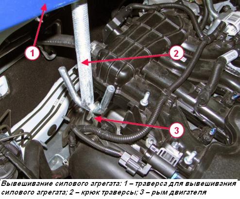 Замена ремня ГРМ двигателя на автомобиле Lada Xray