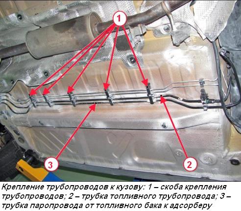 Снятие и установка топливных трубопроводов автомобиля Лада Хрей