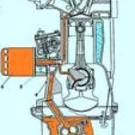 Features of the ZMZ-409 lubrication system