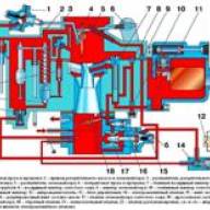 Mantenimiento del carburador K-131