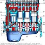 Features of the VAZ-2123 engine