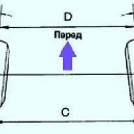 Checking and adjusting the wheel alignment of the Toyota Camry