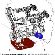 Қозғалтқышты майлау жүйесі 1MZ-FE Toyota Camry