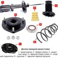 Toyota Camry алдыңғы амортизаторын ауыстыру және тексеру
