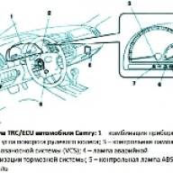 Purpose of TRC and ECU systems Toyota Camry