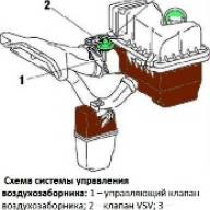 Toyota Camry ауа қабылдауды басқару жүйесі