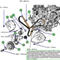 Timing drive of the G6EA engine of the Kia Magentis car