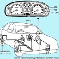 Features of the brake system of the car Kia Magentis