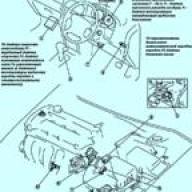Elektronisches Steuersystem des Mazda 3