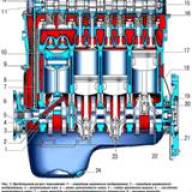 Особливості двигуна ВАЗ-2123