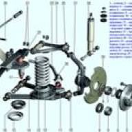 Особенности передней подвески Niva Chevrolet ВАЗ-2123