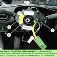 Desmontaje de los elementos de los airbags del coche Chevrolet Niva