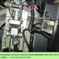 ME17.9.71 контроллері бар Chevrolet Niva ECM диагностикасы мен ақаулық кодтары